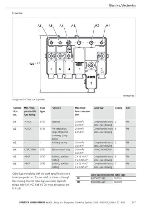 Sprinter Wiring Guide Wiring Sprinter Backup W Diagr