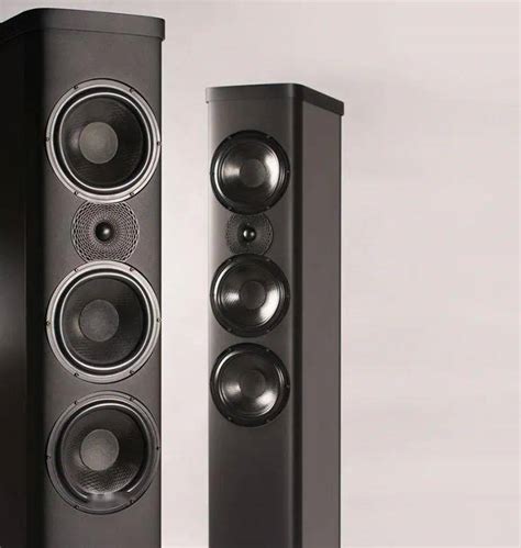 Wilson Benesch Precision P P P