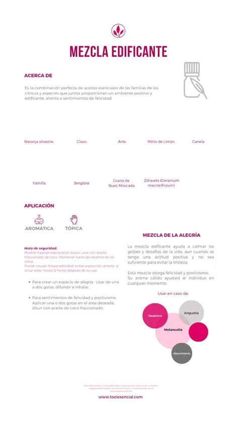 Mezcla Edificante Cheer Es La Combinación Perfecta De Aceites