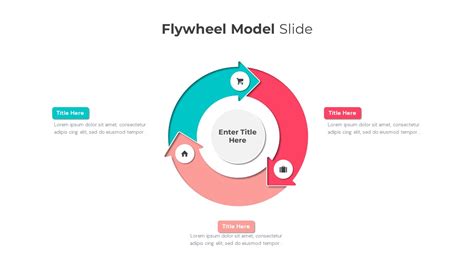 Flywheel Model Template - SlideBazaar