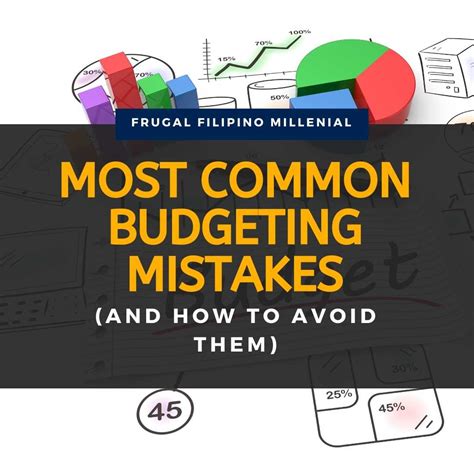 Most Common Budgeting Mistakes (and How to Avoid Them) – Business & Finance
