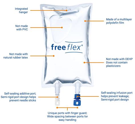 Fresenius Kabi Freeflex IV Bags