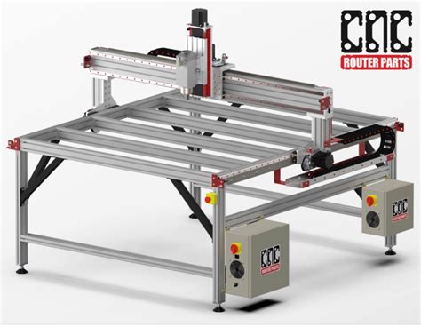 Ordering Avid Pro Cnc Router Forums