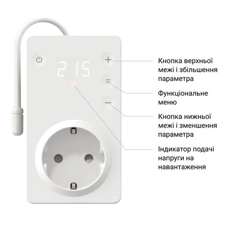 (terneo srz) Терморегулятор Terneo srz, 16А (0..30°С), terneo в ...