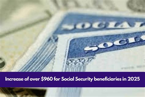 Increase Of Over 960 For Social Security Beneficiaries In 2025