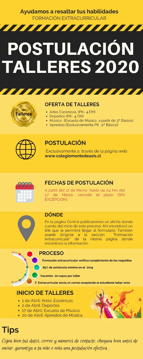 Colegio Monte De As S Blog Archive Postulaci N A Talleres