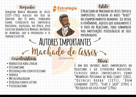 Resumo Sobre Machado De Assis - Machado de Assis | Trabalho sobre machado de assis, Machado de assis ...