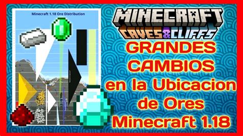 D Nde Encontrar Cada Mineral En La Youtube