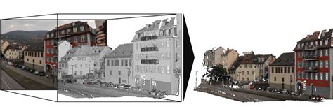 trainee principles  dd geographic point clouds  trainee