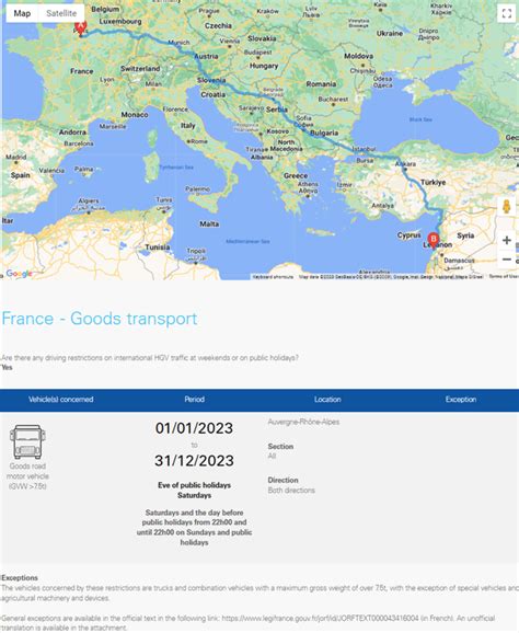 New IRU Intelligence Platform features | IRU | World Road Transport ...