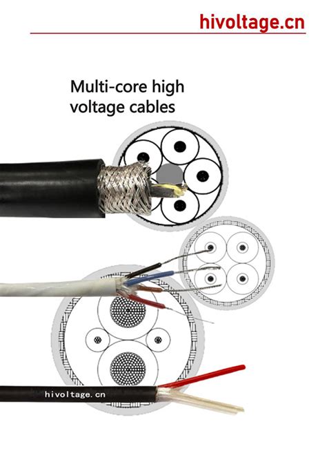 Multi Core Hv Cable Dingzun