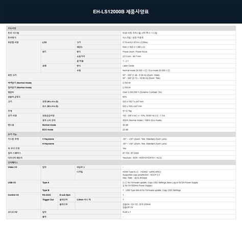 EPSON(엡손) EH-LS12000B – AV 플라자