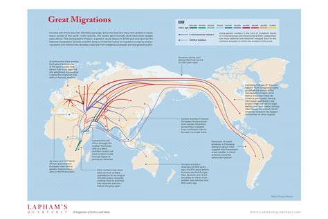 Africa Serengeti Great Migration Map Poster