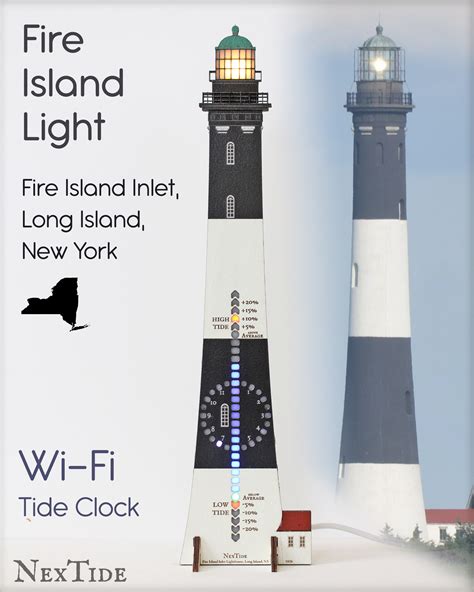 The where is fire island answer and its history 11
