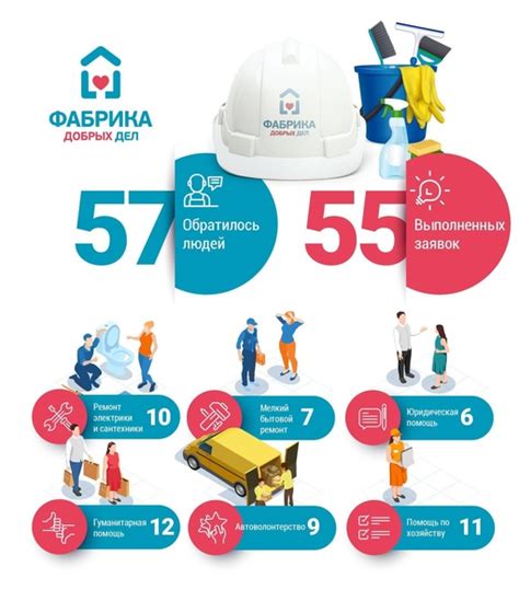 Итоги недели Сегодня воскресенье, а это значит, что мы готовы ...