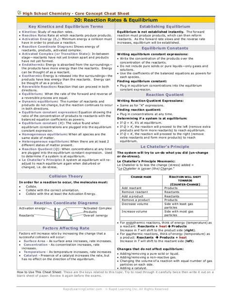 Rates ofreactionandequilibrium cheat sheet