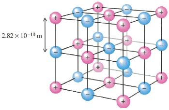 The Structure Of A Sodium Chloride Table Salt Chegg