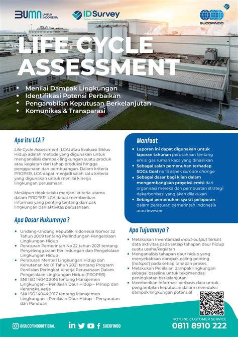 Life Cycle Assessment Lca Sucofindo