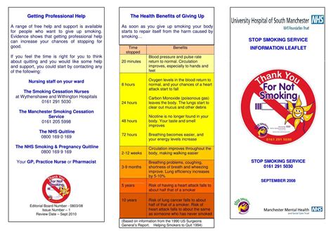 Stop Smoking Service Information Leaflet Uhsm