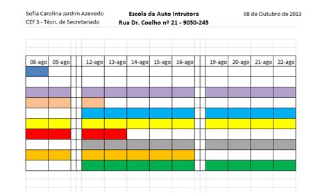 Mapa De Ferias Excel Mapa Images And Photos Finder