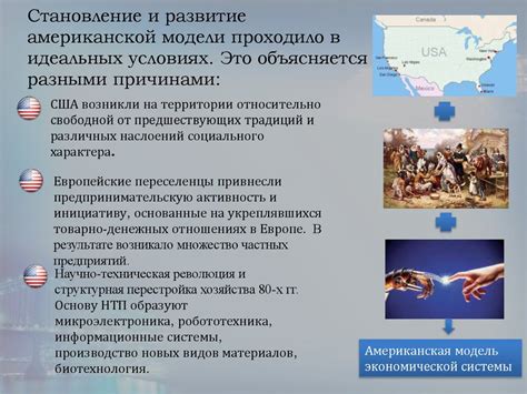 Американская модель экономической системы - презентация онлайн