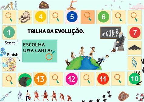 Tabuleiro Trilha da Evolução Biológica