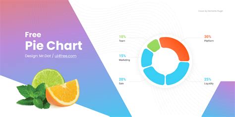 Pie Chart Editable Figma Community