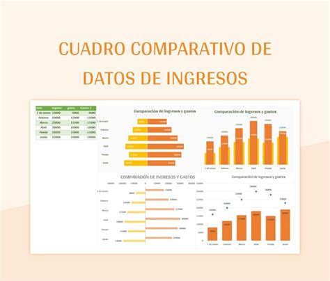 Plantilla De Excel Cuadro Comparativo De Datos De Ingresos Y Hoja De