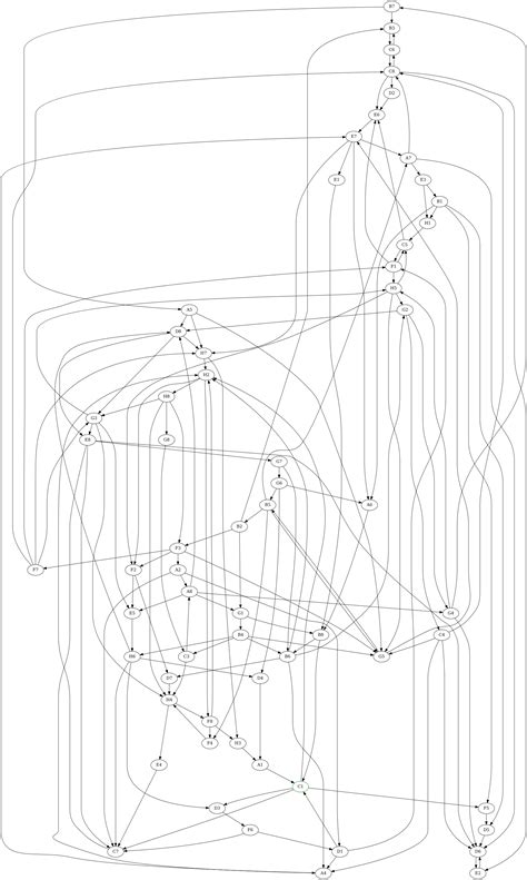 New Fairy Chess Peice To End All Fairy Chess Pieces The Finite State