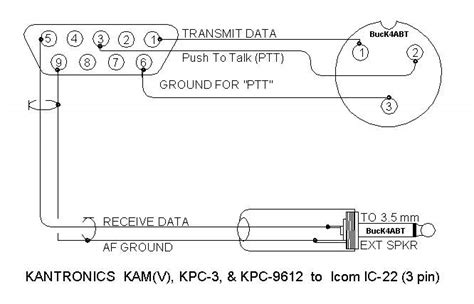 Adp Training Ecm Circuit And Wiring Diagram Diagram 2013 H