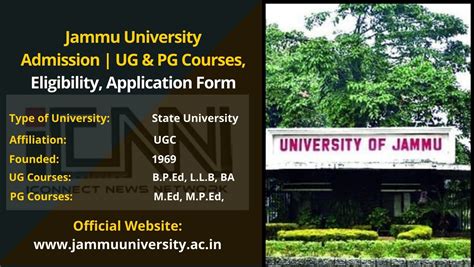 Jammu University Admission 2024 | UG & PG Courses, Updates