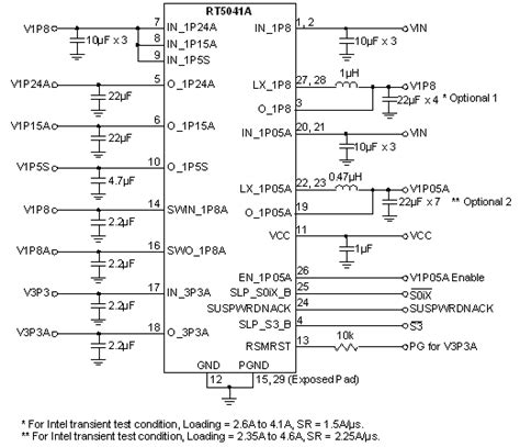 RT5041A - Multi-Output Integrated Chip (MOIC) for Intel Braswell ...