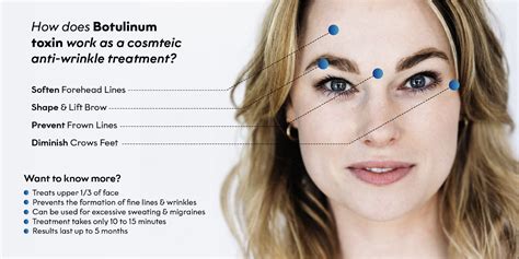 Understanding The Difference Between Anti Wrinkle And Dermal Fillers