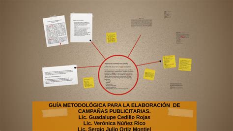 GUÍA METODOLÓGICA PARA LA ELABORACIÓN DE CAMPAÑAS PUBLICITA by César