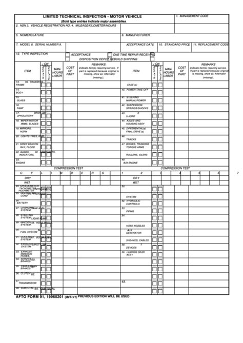 afto form  limited technical inspection motor vehicle printable