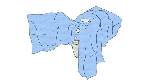 urology
