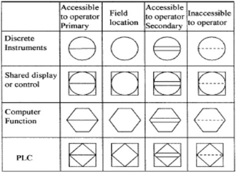 Image 11 Instrumentation And Control Engineering