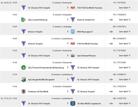 Alle Juniorenspiele Am Wochenende SC Victoria 1914 Templin E V