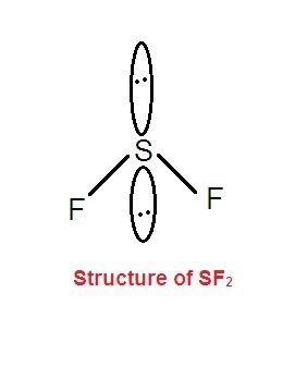 VSEPR chart SF4 electron geometry - waregast