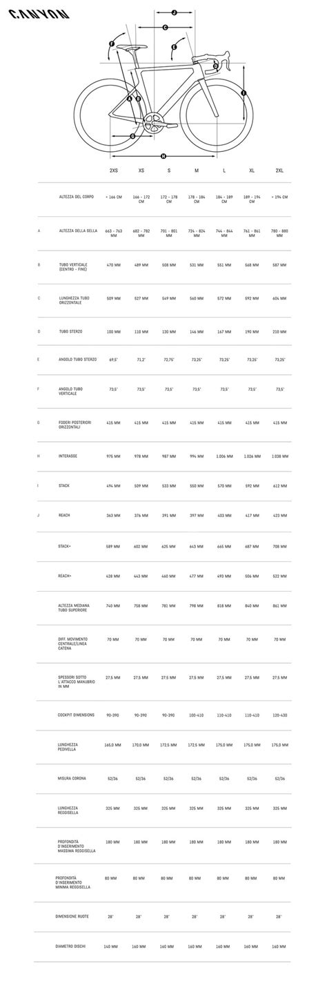 Canyon 2020 Bici Da Strada Gravel Catalogo E Listino Prezzi