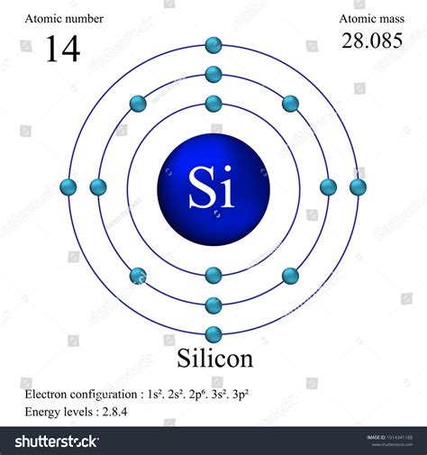 Silicon Atomic Structure Has Atomic Number Stock Vector (Royalty Free ...