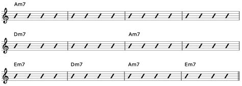 How To Play A Minor Blues Progression On Guitar