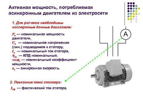 Что такое номинальная мощность и потребляемая мощность двигателя