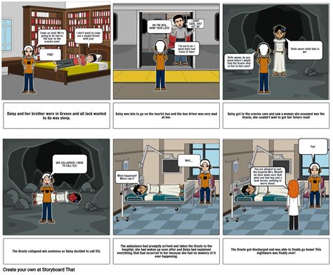 Di Thingy Storyboard Por Lalalamb