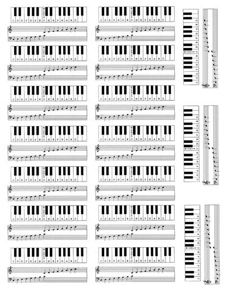 PDF Piano Cheat Sheet DOKUMEN TIPS