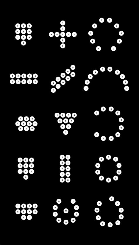 history   numeric keypad