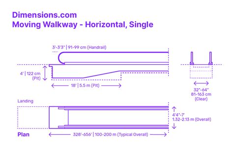public buildings dimensions drawings dimensionscom