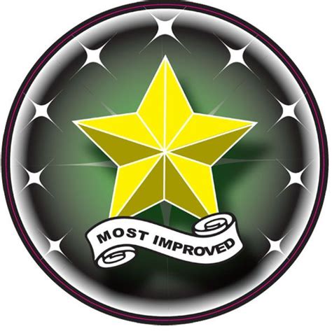 improveds  clipart library