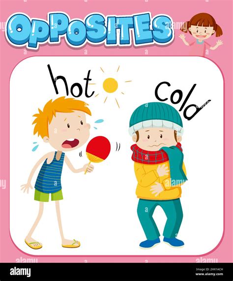 Opposite Words For Hot And Cold Illustration Stock Vector Image Art Alamy