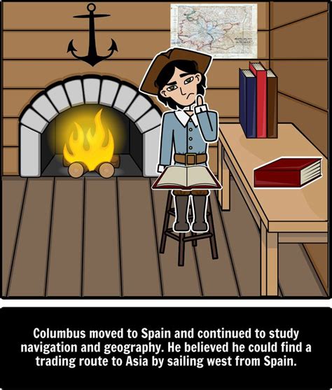 Age Of Exploration The Life Of Christopher Columbus Using A Timeline